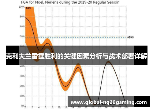 克利夫兰雷霆胜利的关键因素分析与战术部署详解