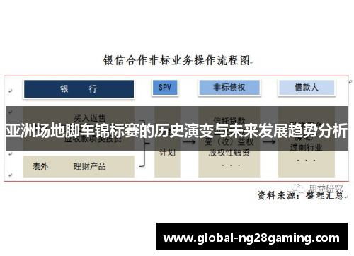 亚洲场地脚车锦标赛的历史演变与未来发展趋势分析