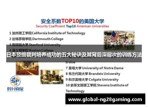 日本顶级裁判培养成功的五大秘诀及其背后深层次的训练方法