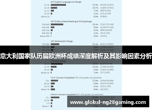 意大利国家队历届欧洲杯成绩深度解析及其影响因素分析