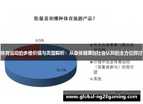 体育运动的多维价值与类型解析：从身体健康到社会认知的全方位探讨