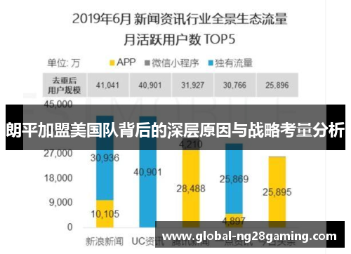 朗平加盟美国队背后的深层原因与战略考量分析