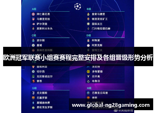 欧洲冠军联赛小组赛赛程完整安排及各组晋级形势分析