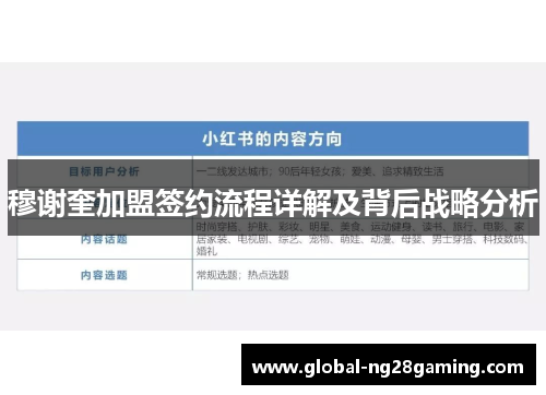 穆谢奎加盟签约流程详解及背后战略分析