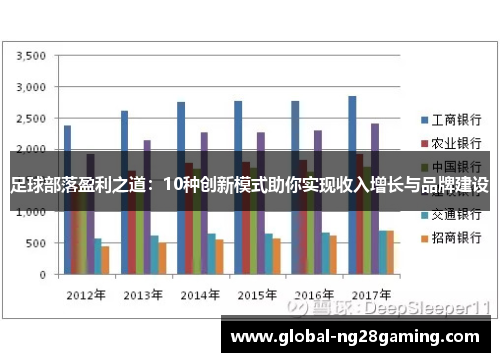 足球部落盈利之道：10种创新模式助你实现收入增长与品牌建设