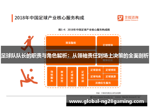 足球队队长的职责与角色解析：从领袖责任到场上决策的全面剖析