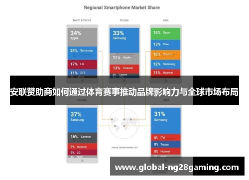 安联赞助商如何通过体育赛事推动品牌影响力与全球市场布局