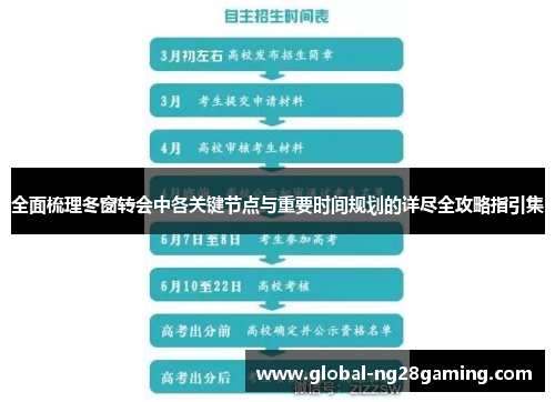 全面梳理冬窗转会中各关键节点与重要时间规划的详尽全攻略指引集