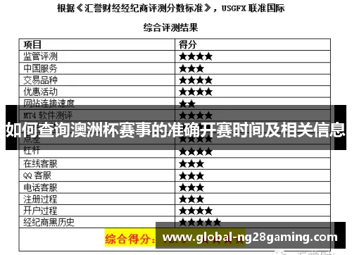 如何查询澳洲杯赛事的准确开赛时间及相关信息
