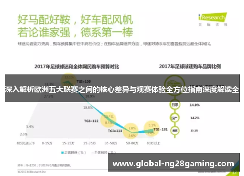 深入解析欧洲五大联赛之间的核心差异与观赛体验全方位指南深度解读全