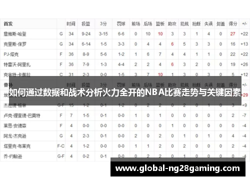 如何通过数据和战术分析火力全开的NBA比赛走势与关键因素
