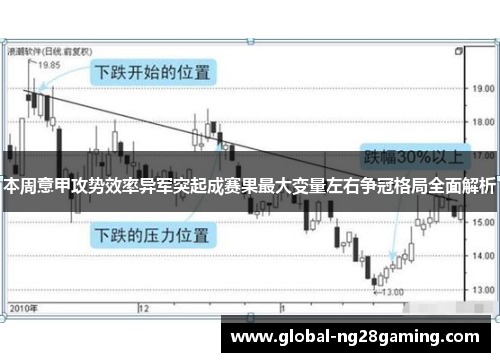 本周意甲攻势效率异军突起成赛果最大变量左右争冠格局全面解析