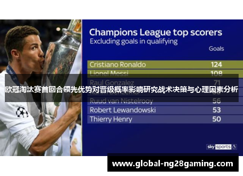 欧冠淘汰赛首回合领先优势对晋级概率影响研究战术决策与心理因素分析 欧冠淘汰赛首回合领先优势对晋级概率影响研究战术决策与心理因素分析