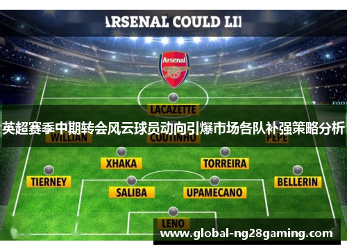 英超赛季中期转会风云球员动向引爆市场各队补强策略分析